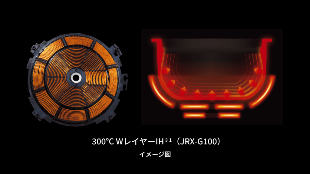 JRX-G100は最高火力が300℃