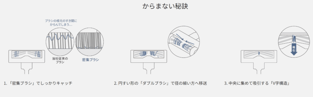 【からまないブラシの秘訣】