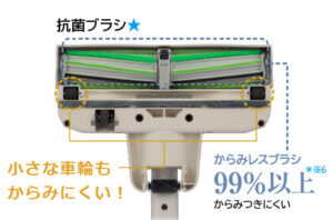 「すみまでヘッド」を搭載。