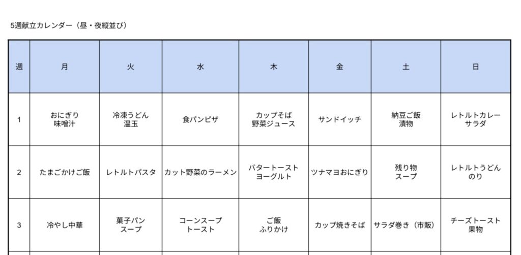 基本の5週献立テンプレート(記入例付き)