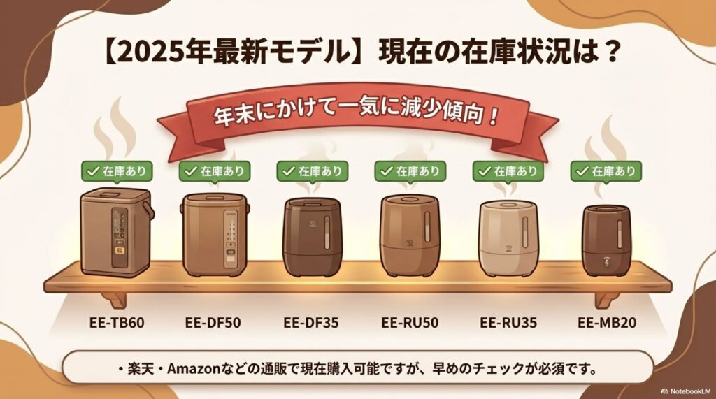 【2026年最新】象印加湿器販売状況