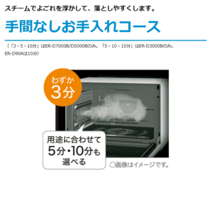 型落ちER-D100Aは「手間なしお手入れコース」
