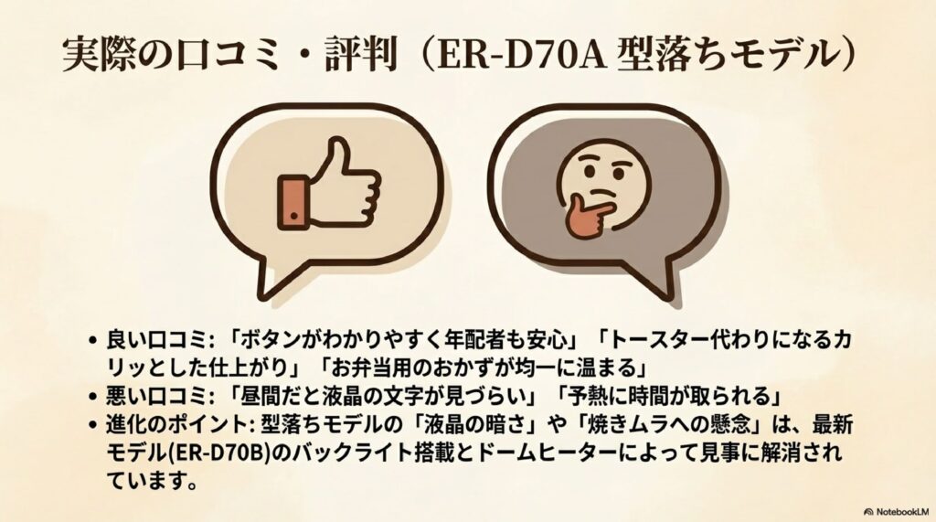ER-D70BとER-D70Aの口コミ評判は？東芝石窯ドーム
