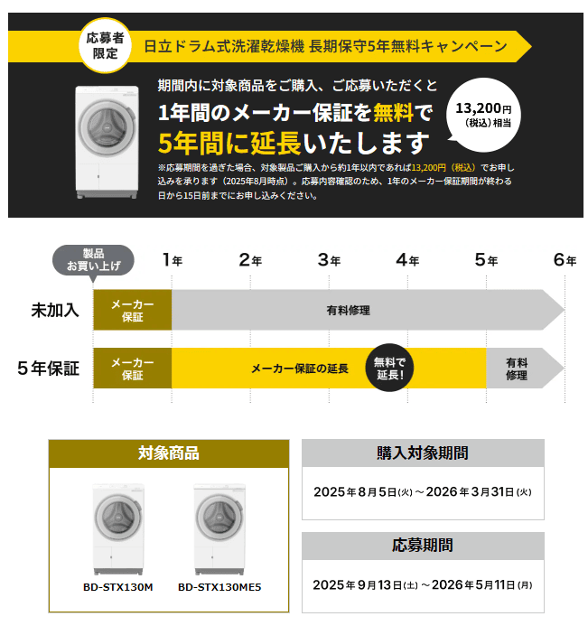 【BD-STX130M購入特典】長期保守5年無料キャンペーン