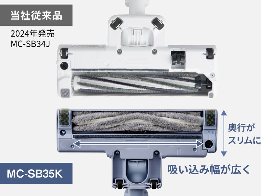 狭い場所はMC-SB35K（最新）が掃除しやすい①
