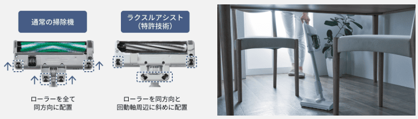 MC-SB34J（型落ち）はラクスルアシスト搭載