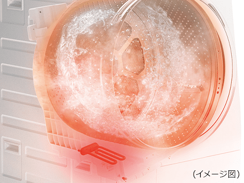 温水の槽洗浄はTW-127XP5(最上位)のみ可能
