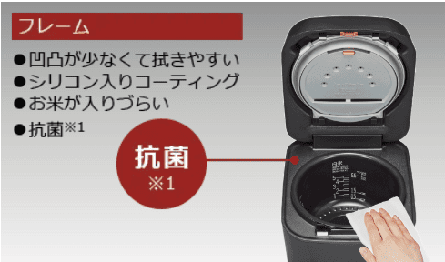 フレームの抗菌加工はRZ-W100JM(最上位)のみ