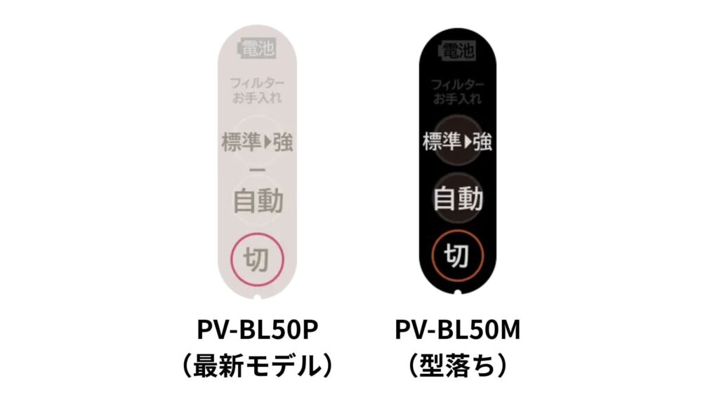 PV-BL50PとPV-BL50Mで操作ボタンのカラーが違う