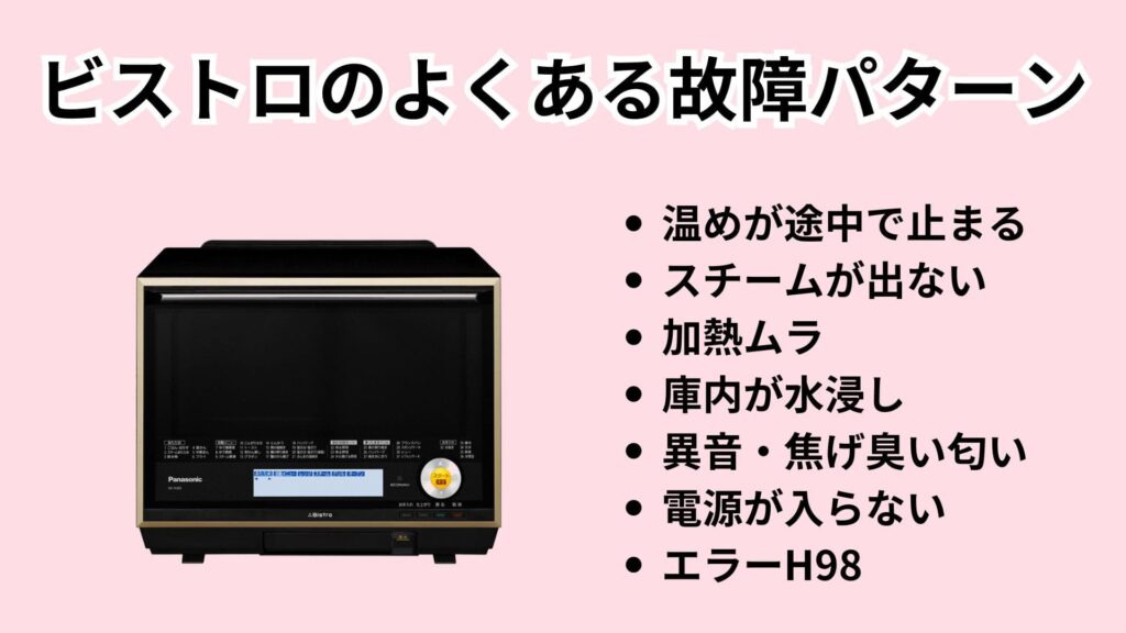 購入前に確認すべき:ビストロのよくある故障パターン7選