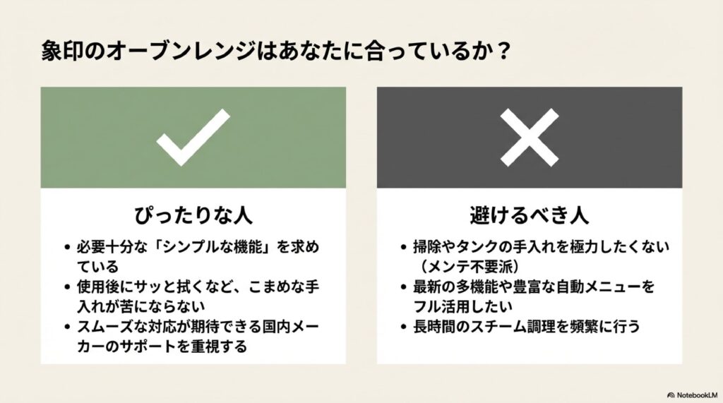 象印オーブンレンジを選ぶべき人・避けるべき人