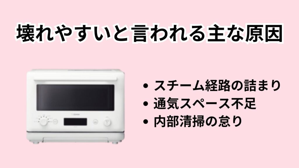 象印オーブンレンジが壊れやすいと言われる主な原因