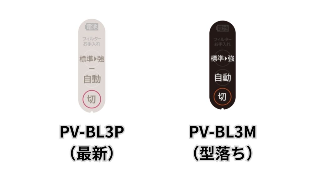 操作ボタンのカラーが違うPV-BL3PとPV-BL3M