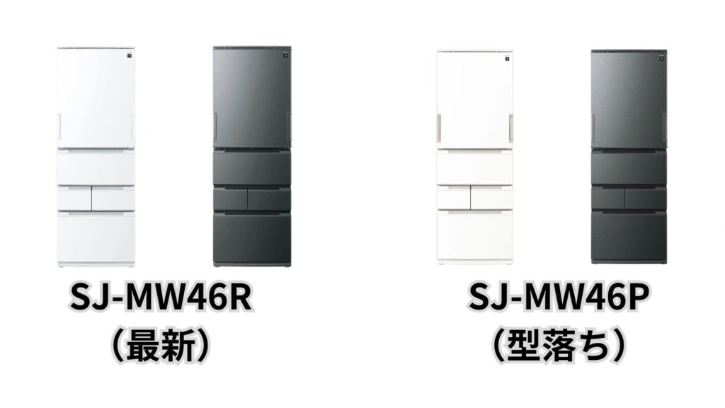 本体カラーが違うSJ-MW46RとSJ-MW46P