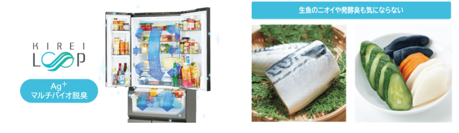 きれいループ機能はGR-A590WFS（最上位）のみ