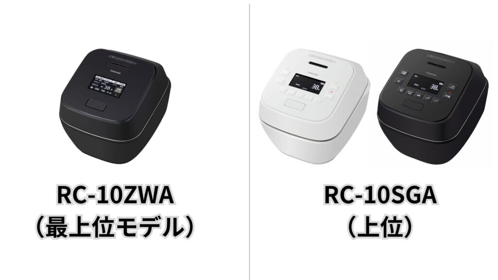 ホワイトカラーはRC-10SGA(上位)のみ