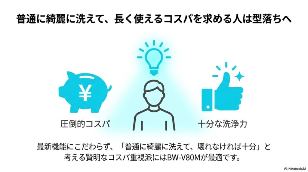 BW-V80M（型落ち）はどんな人におすすめ？