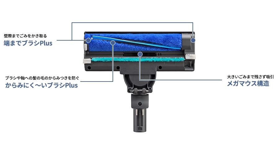 EC-XR3は極吸ヘッドで大きめのごみまで吸いやすい