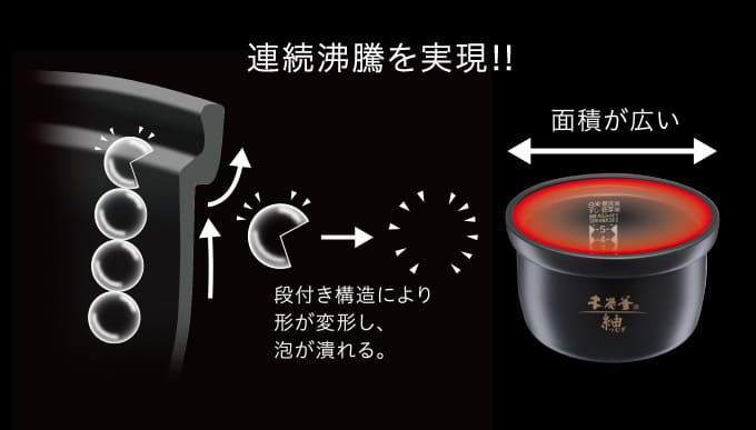 内釜はNJ-BW10Jが本炭釜 紬を採用